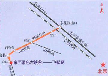 飛狐峪路線圖